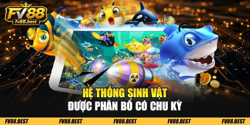 Hệ thống sinh vật được phân bổ có chu kỳ